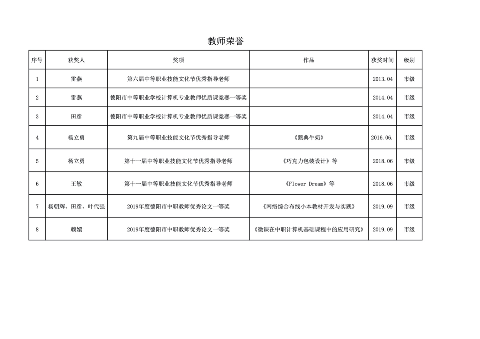 教師榮譽.jpg